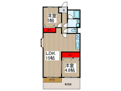 シティ光陽(2LDK/1階)の間取り写真