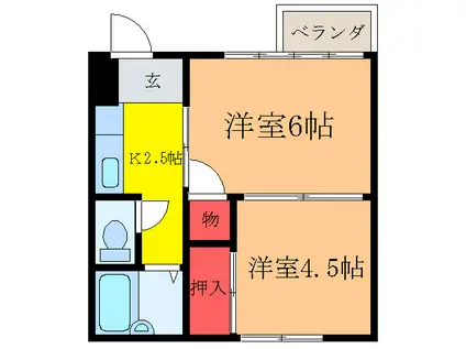 齋籐マンション(2K/2階)の間取り写真