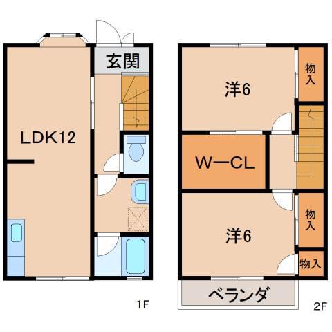 サンヴィレッジ保田A(2LDK/1階)の間取り写真