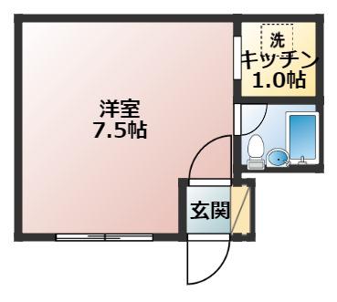 東田ビル(1K/2階)の間取り写真