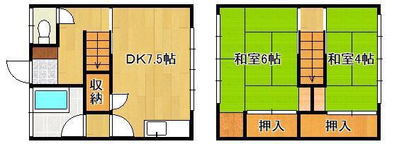 波多野アパート(2DK/1階)の間取り写真