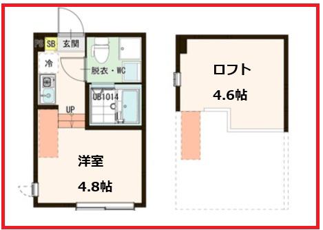 マラマテラス(ワンルーム/1階)の間取り写真