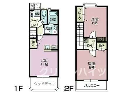 ベル・ドミールA(2LDK/1階)の間取り写真