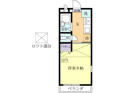 サンコーポI(1K/1階)の間取り写真