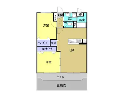 フォレステージ(2LDK/1階)の間取り写真