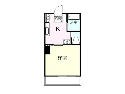 パークハイツ(1K/2階)の間取り写真