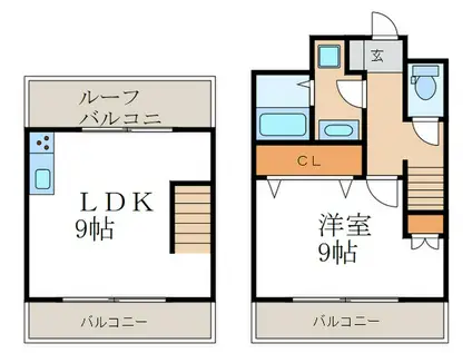 クレスト松ヶ崎(1LDK/3階)の間取り写真