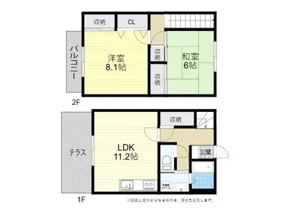 カーサフェリスA・B(2LDK/1階)の間取り写真