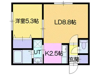 セレーノ千歳(1LDK/1階)の間取り写真
