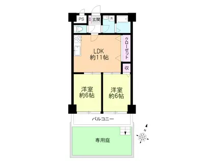 グランピア住吉(2LDK/1階)の間取り写真