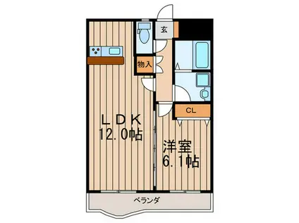 S-CUBE長尾(1LDK/1階)の間取り写真