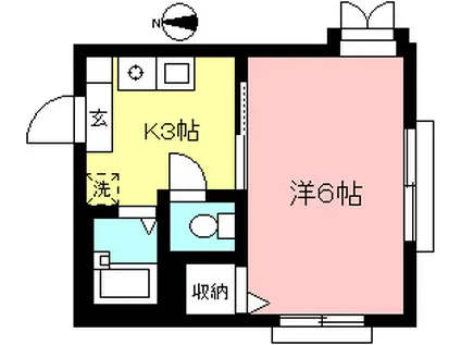 Jフラッツ経堂(1K/2階)の間取り写真