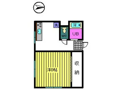 グリーンビレッジA(1DK/1階)の間取り写真