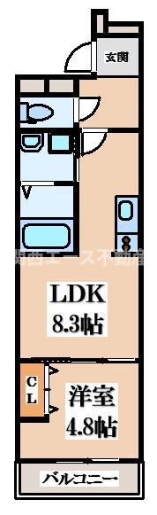 フジパレス八戸ノ里V番館(1LDK/1階)の間取り写真