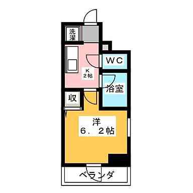 RIDGE堀田(1K/7階)の間取り写真