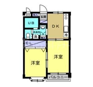 ガイアII(2DK/2階)の間取り写真