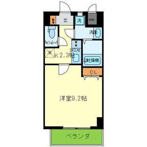グランツ寝屋川(1K/3階)の間取り写真