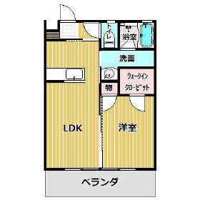ハートリーフK 2(1LDK/1階)の間取り写真