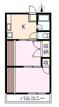 荒牧ハイツ(2K/1階)の間取り写真