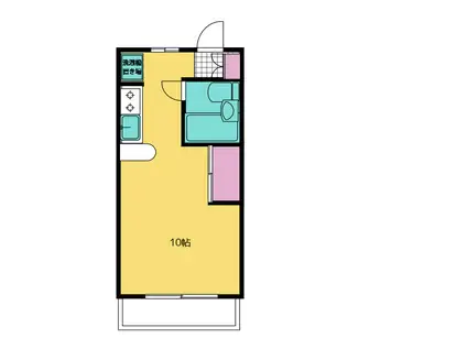 パークハウス三ツ沢(ワンルーム/2階)の間取り写真