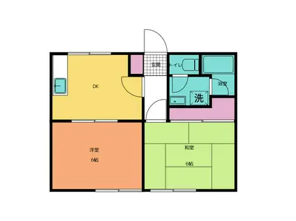 クリアスカイ湘南西富(2DK/1階)の間取り写真