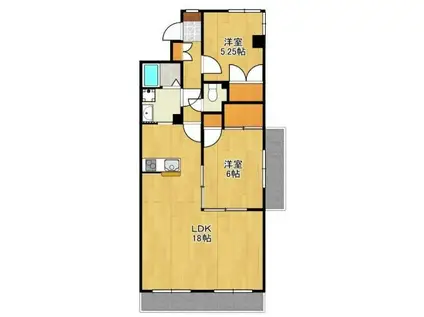 ラ グレイス姫路(2LDK/6階)の間取り写真