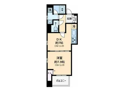 ヴェルステージ秋葉原II(1DK/3階)の間取り写真