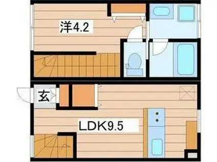 Dメゾン若林(1LDK/1階)の間取り写真