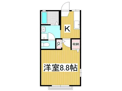 ディアス フローラB(1K/2階)の間取り写真