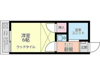 レオパレス南馬込第2(ワンルーム/2階)の間取り写真