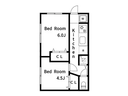 北砂ハウス(2K/2階)の間取り写真
