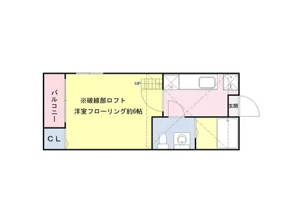 サニーサイド千葉(1K/1階)の間取り写真