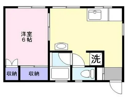 BKハイツ(1DK/1階)の間取り写真