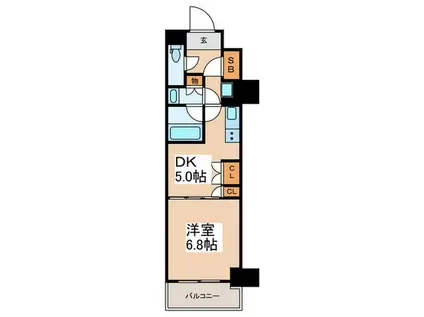 パークアクシス成増二丁目(1DK/13階)の間取り写真