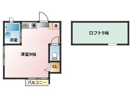 ランドシティー蒔田(ワンルーム/2階)の間取り写真