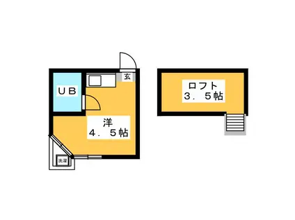 木乃池プラザ阿佐谷6(ワンルーム/2階)の間取り写真