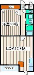 新田東レジデンス参番館(1LDK/2階)の間取り写真