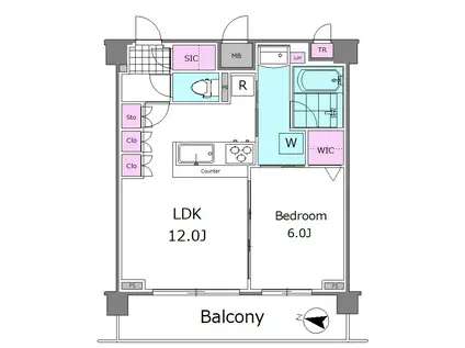 ブレシア多摩川レジデンス(1LDK/5階)の間取り写真