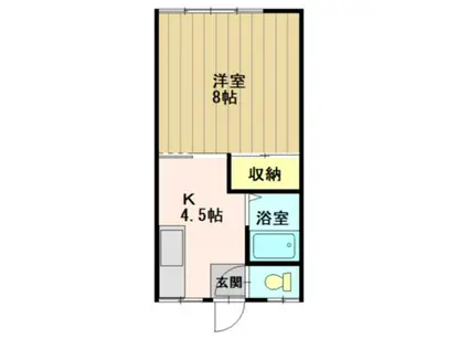 タロウハイツI(1K/2階)の間取り写真