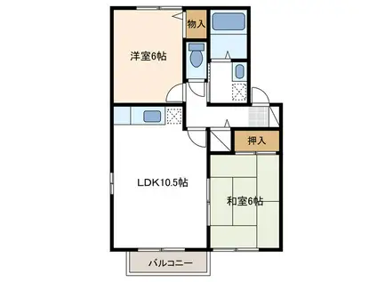 セジュール八乙女ME-I(2LDK/1階)の間取り写真