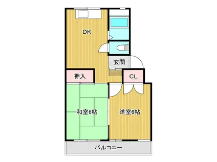 みよしハウス(2K/2階)の間取り写真