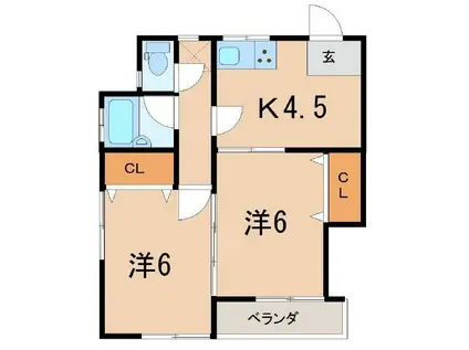 フォーブリックイガラベB(2DK/2階)の間取り写真