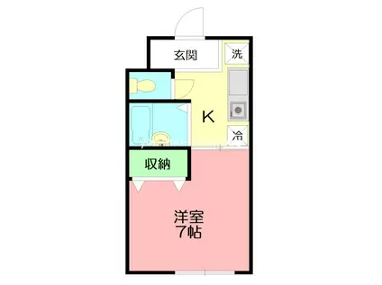 プリムラ(1K/3階)の間取り写真