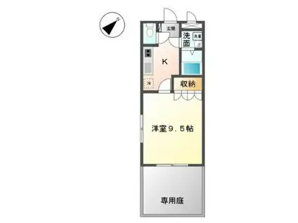 サクセス・レインボー(1K/1階)の間取り写真