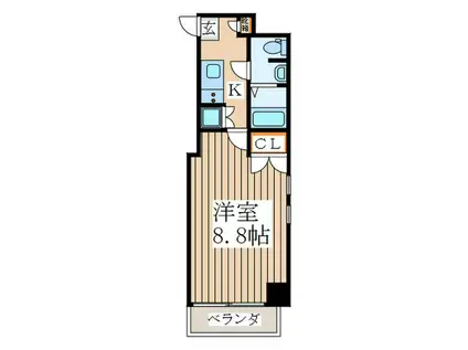 ZELKOVA RESIDENCE(1K/5階)の間取り写真