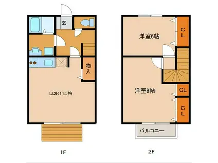 サバトハイムかりんB(2LDK/1階)の間取り写真