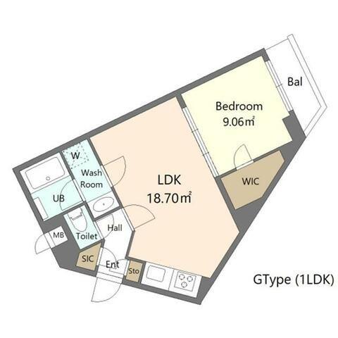 ALIVIS新江古田(1LDK/2階)の間取り写真