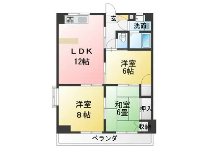 リベラール日永(3LDK/5階)の間取り写真