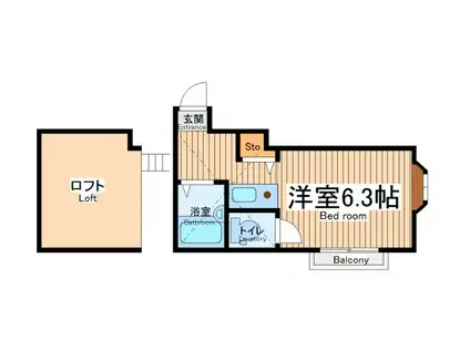 シーエイチエル相模大野(ワンルーム/1階)の間取り写真