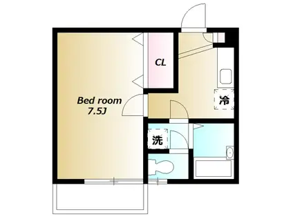 エスポワール船橋(1K/2階)の間取り写真